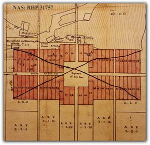 Village Plan of Tomintoul 1775